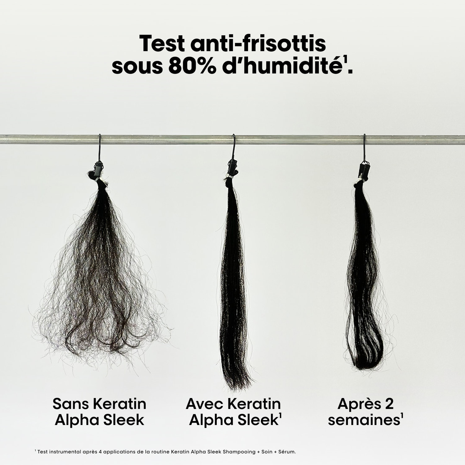 Serie Expert Keratin Alpha Sleek - Recharge Shampoing Disciplinant à la Kératine