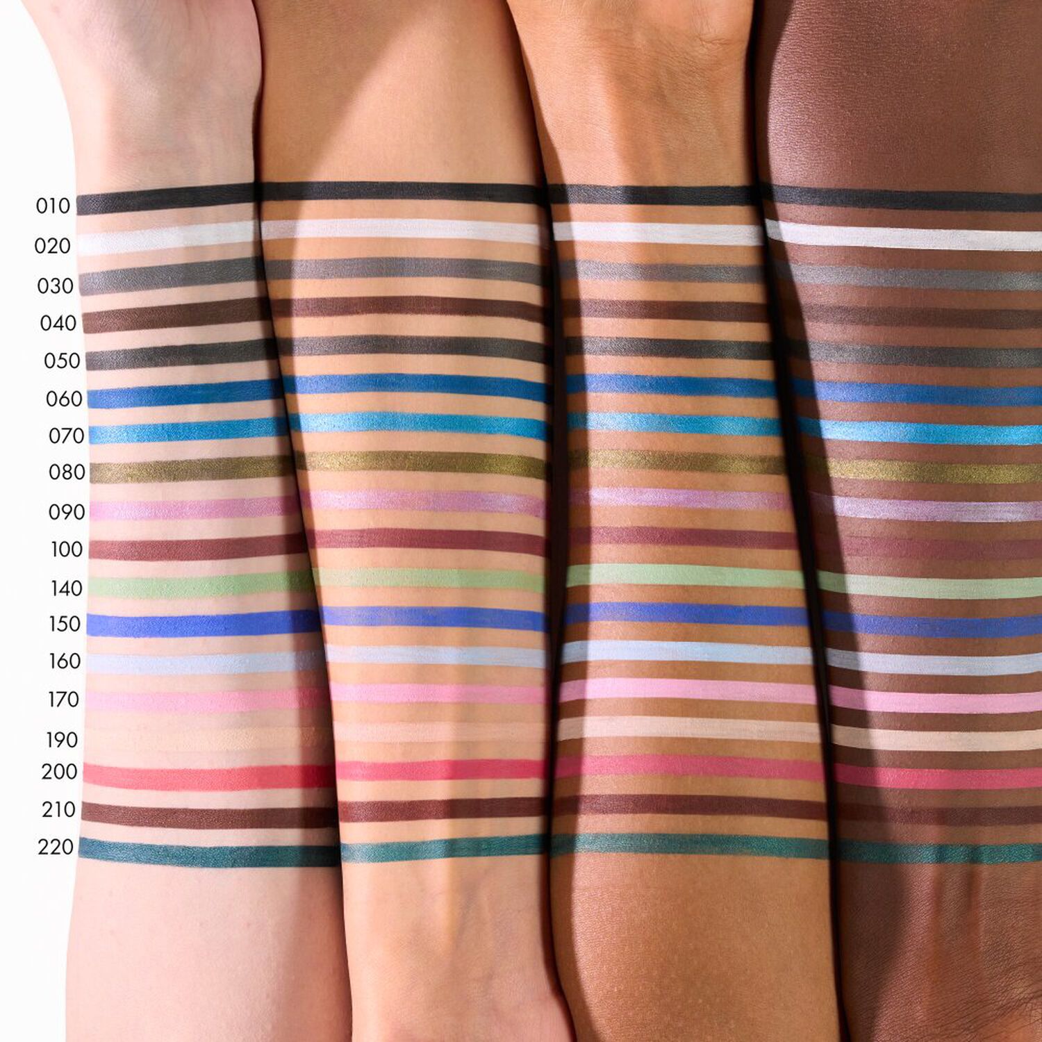 Kohl Kajal - Crayon Yeux Waterproof