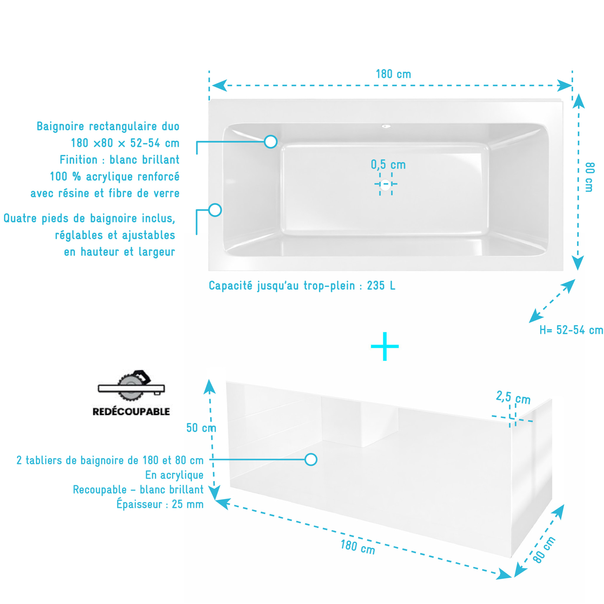 Pack Baignoire 180x80cm et 2 Tabliers recoupables - Blanc Brillant - Marina Square Duo