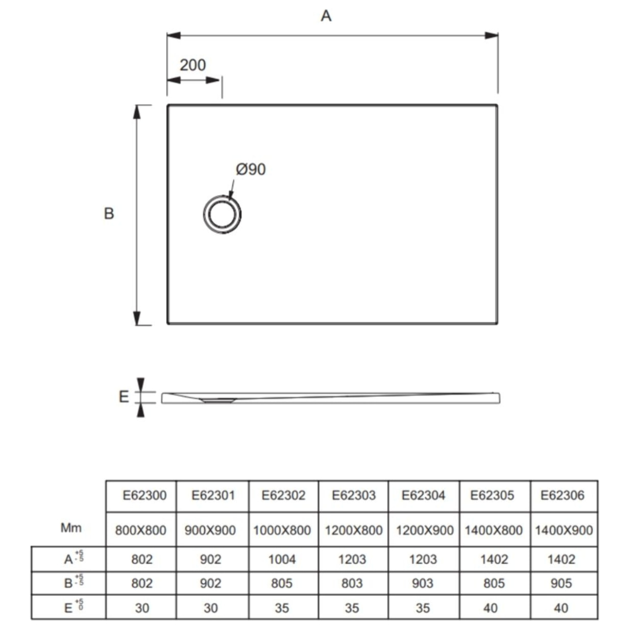 Pack receveur de douche 160 x 80 Ipso rectangle anthracite + Kit d'étanchéité WEDI