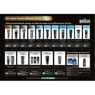 Tête de rasoir BRAUN 70S / Series 7 Pulsonic