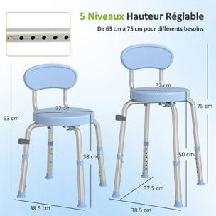 Tabouret de douche réglable pivotant alu PP bleu clair