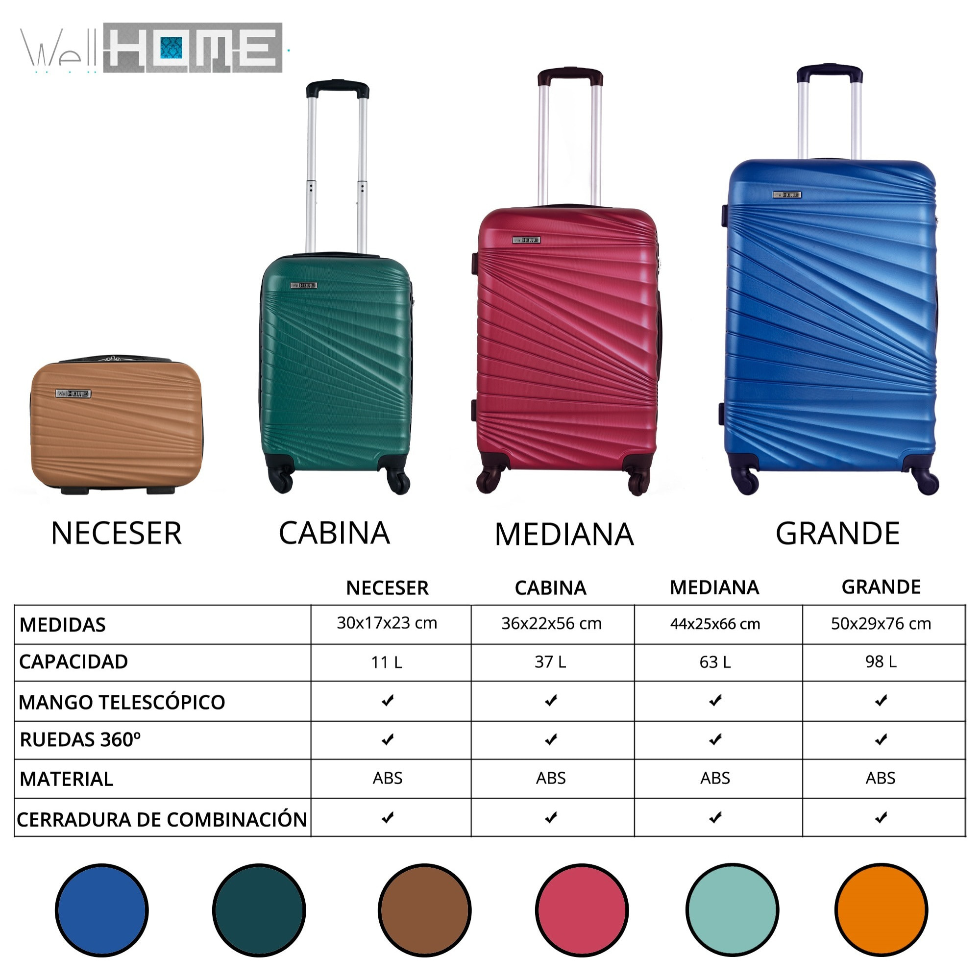 Juego de maletas rígidas 4 piezas en turquesa coral naranja