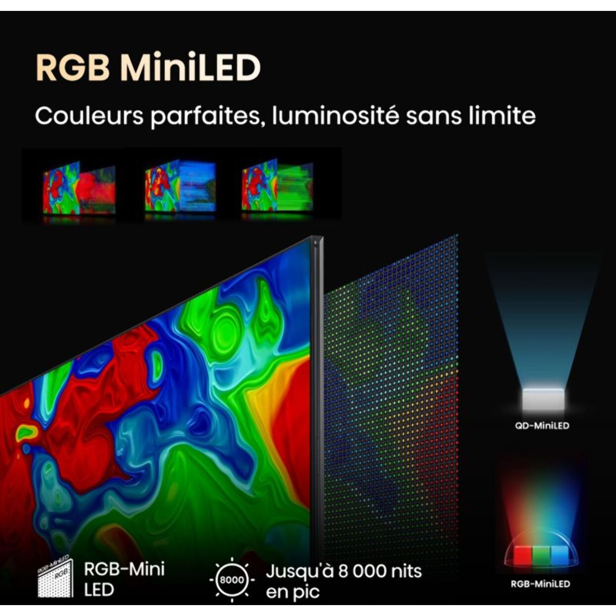 TV RGB HISENSE 116UXQ (2025) 116" (293 cm)