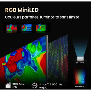 TV RGB HISENSE 116UXQ (2025) 116" (293 cm)