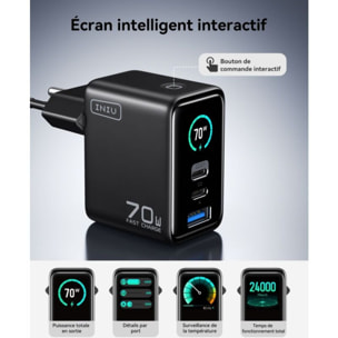 Chargeur INIU 70W Leopard 2 USB-C + USB-A noir