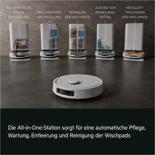 AEG Robot aspirador Serie 8000 Trilobite con 135 min de autonomía AR81UW3SW