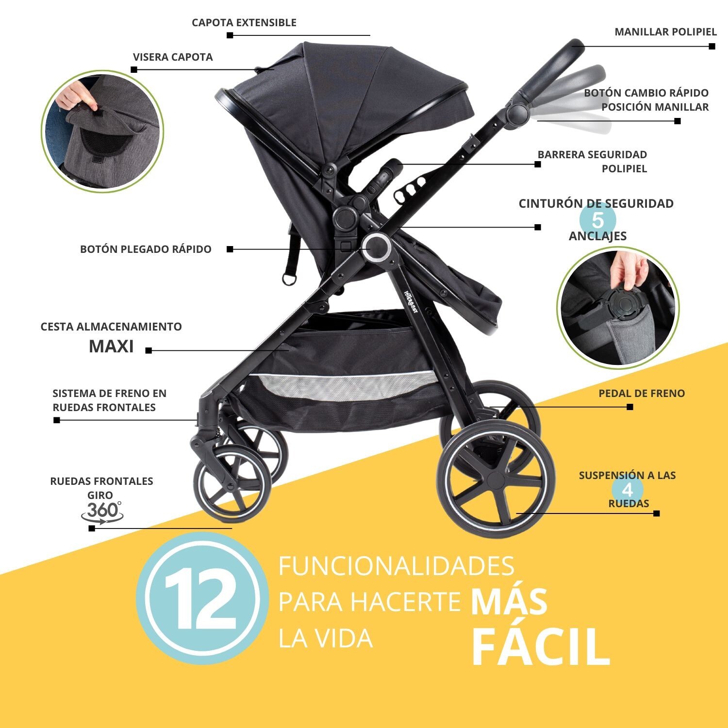 Carrito Bebé 3 en 1, Silla de Paseo | Capazo Acolchado | Silla de Auto grupo 0, Modelo Versa