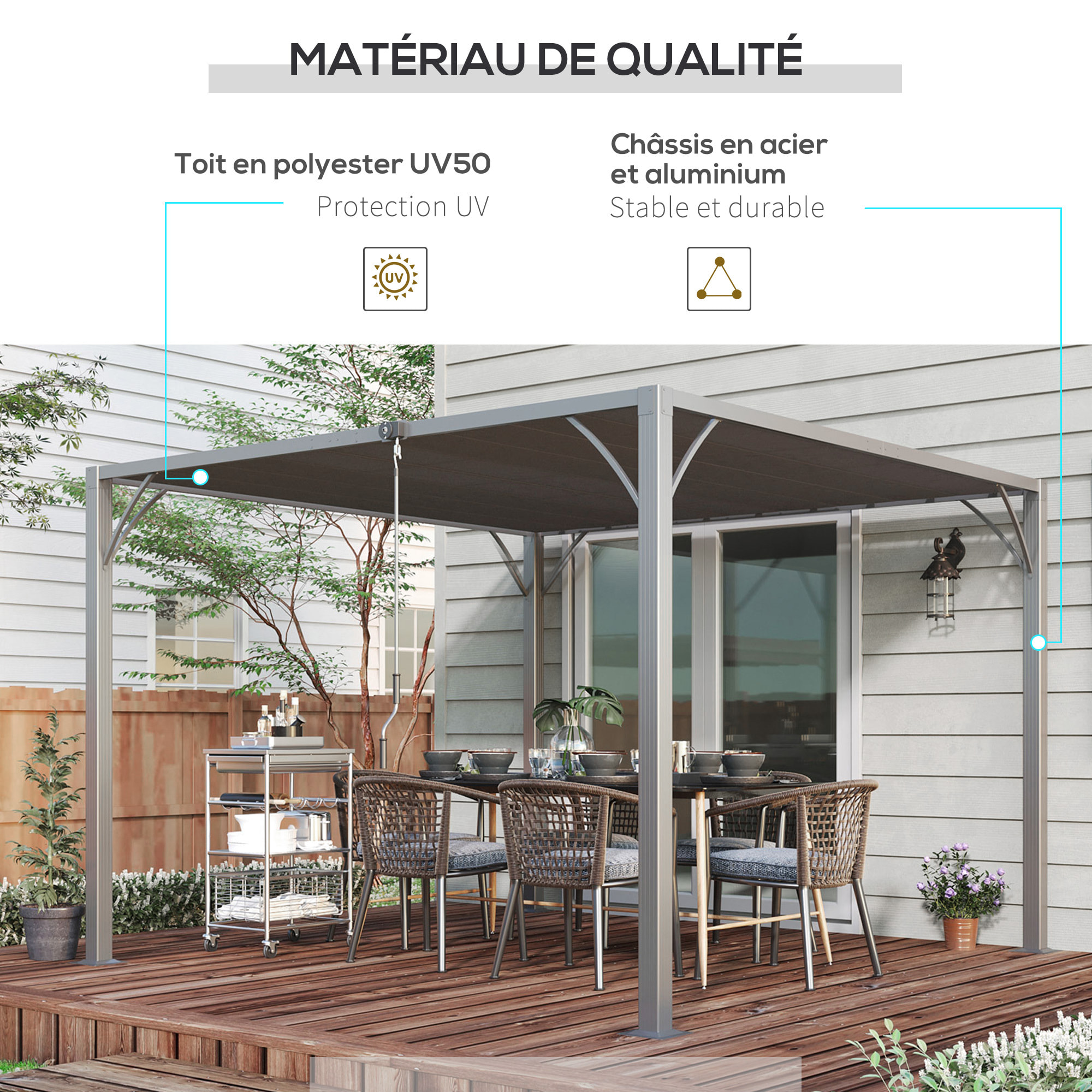 Pergola lames orientables dim. 2,9L x 2,95l x 2,13H m structure alu. acier époxy polyester gris