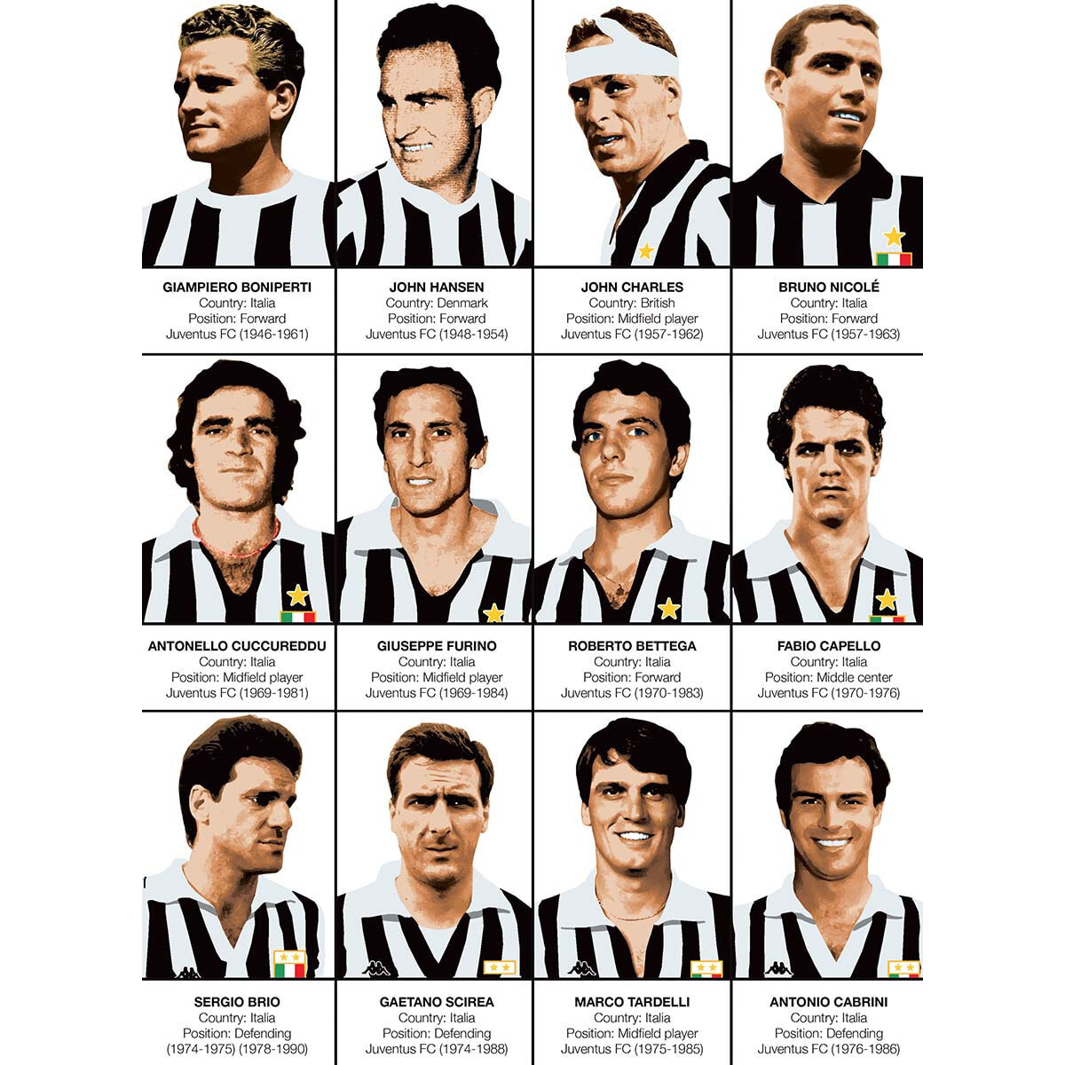 Affiche - Legends of Juventus FC - Olivier Bourdereau