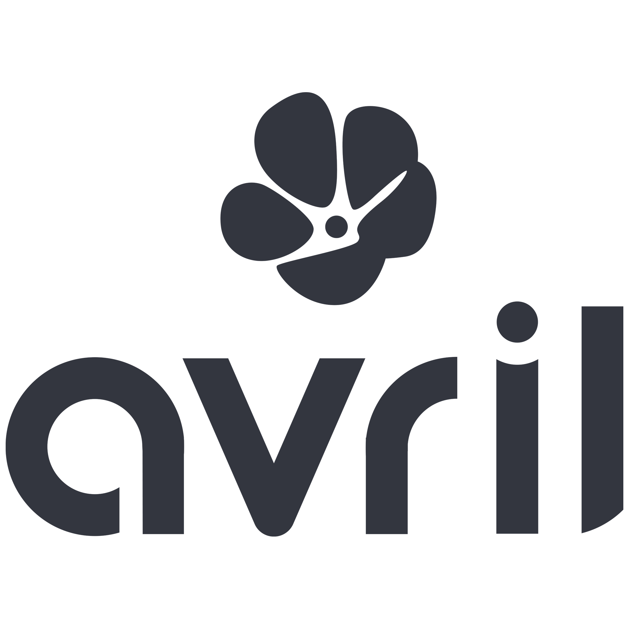 Avril