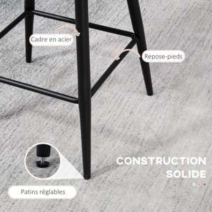 Lot de 2 tabourets de bar design contemporain - repose-pied - acier noir revêtement effet laine bouclée rose poudré