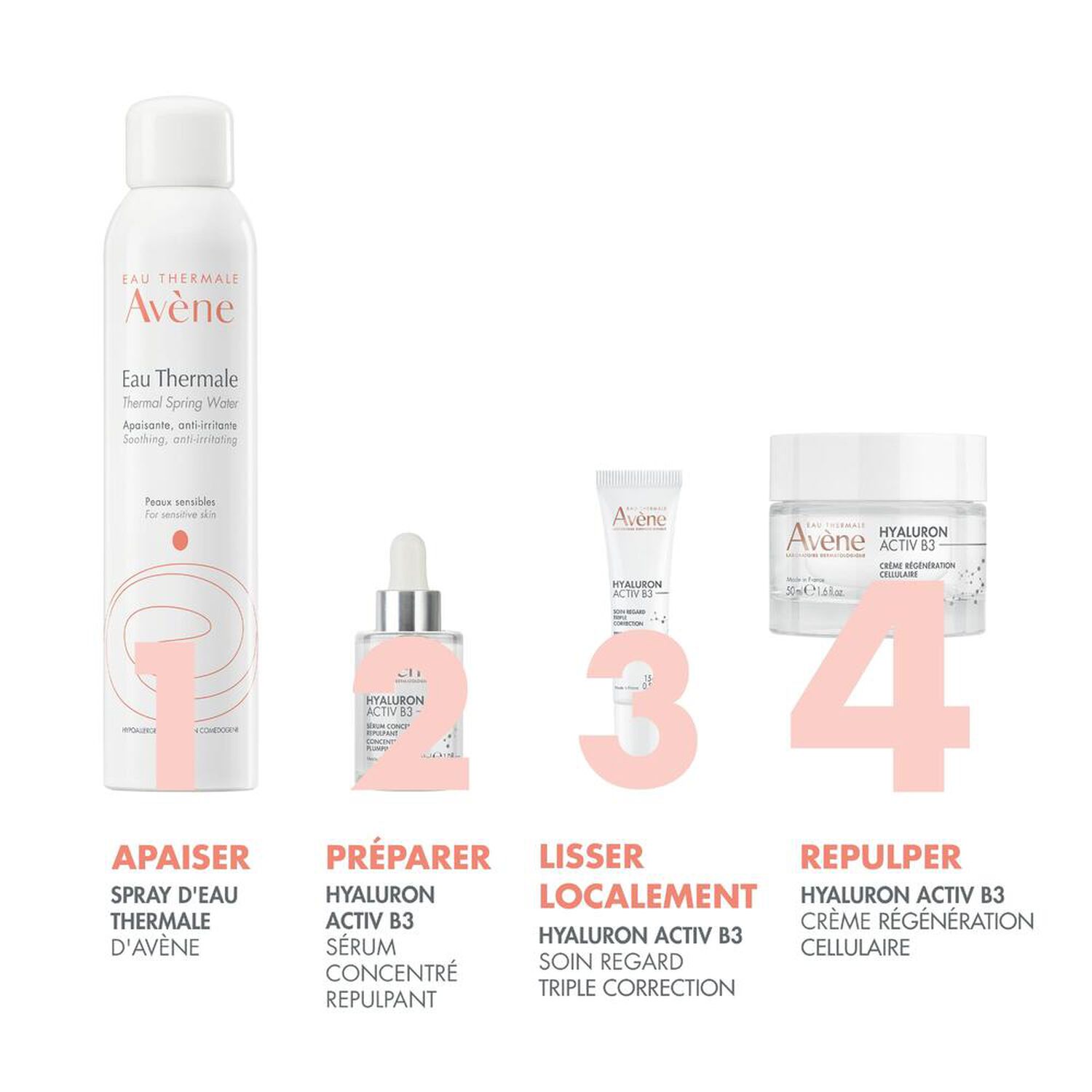 Hyaluron Activ B3 - Crème Régénération Cellulaire 50 ml