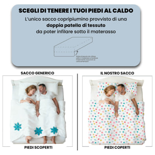 COPRIPIUMINO FASHION, 100% Microfibra, No Stiro - BALLOON