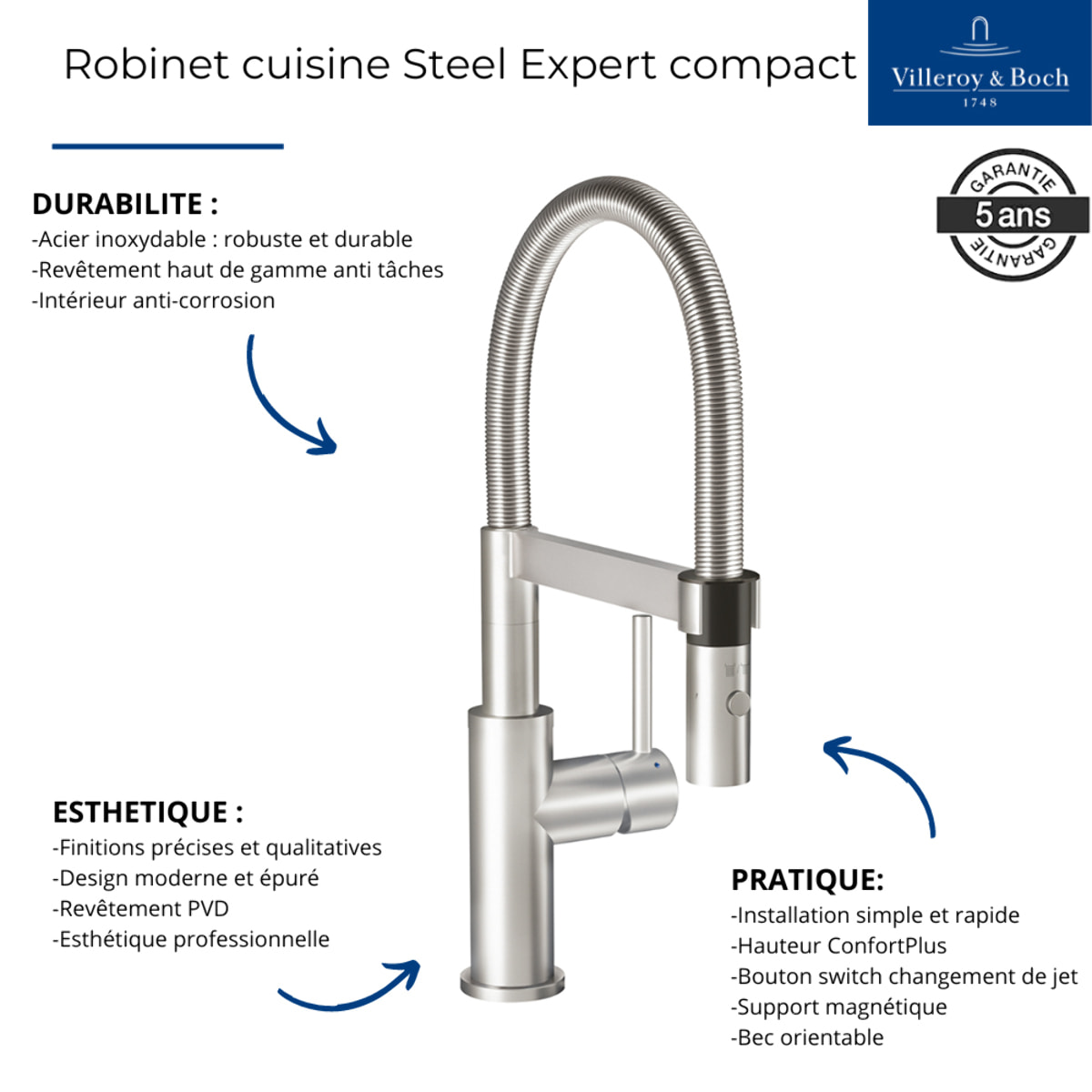 Robinet cuisine Steel expert compact anthracite