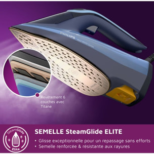 Fer à repasser PHILIPS DST8020/20 fer à vapeur bleu