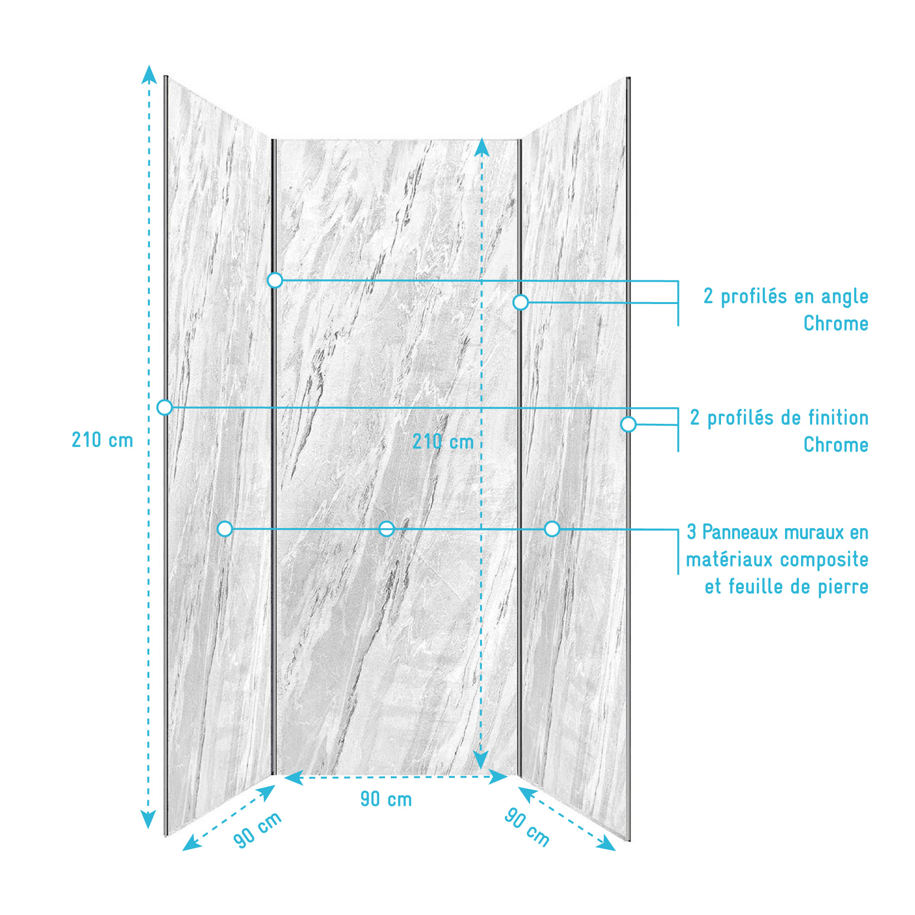 Pack 3 Panneaux Muraux Pierre Artic Storm 90x210cm et Profilés Chrome - STONE'IT