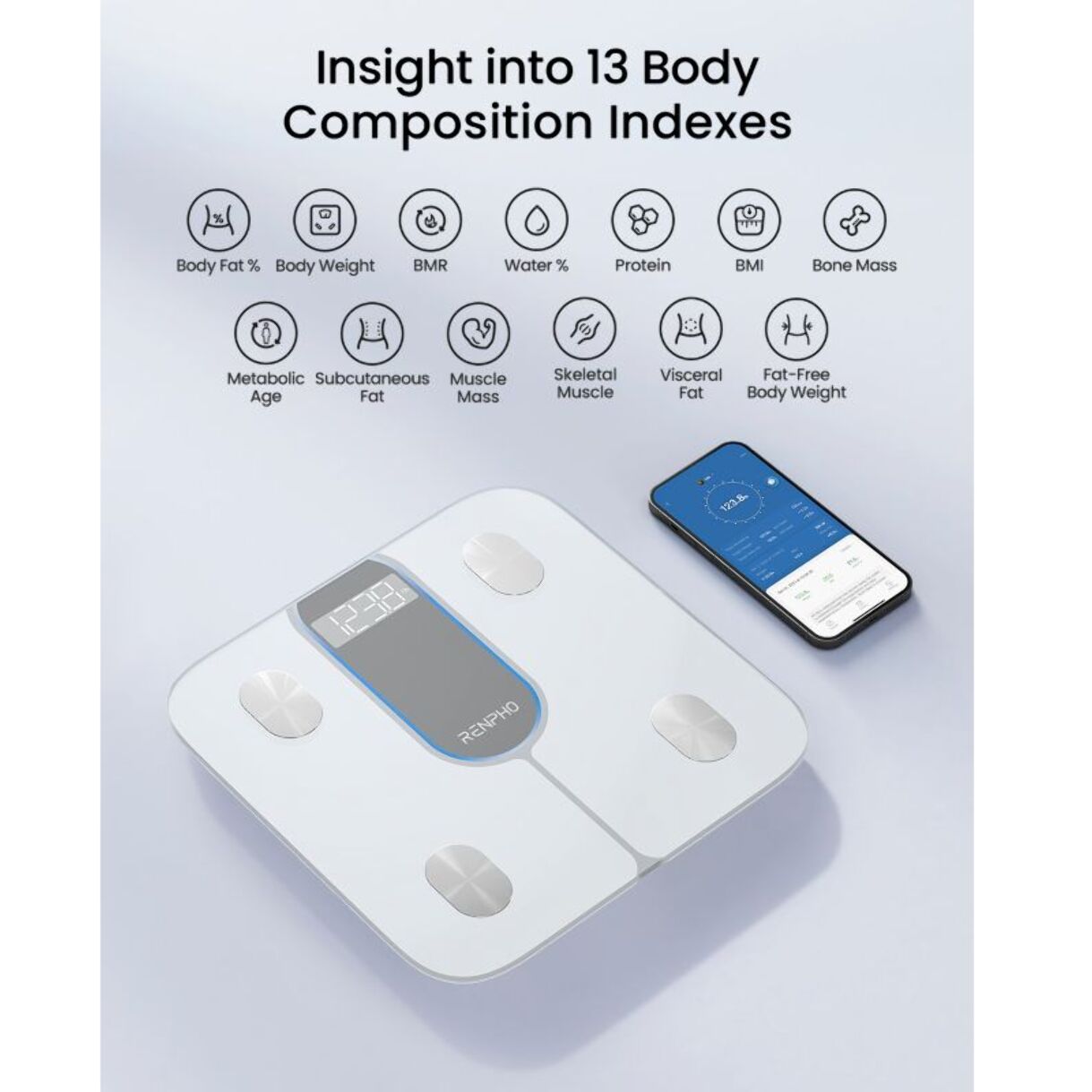 Pèse personne connecté RENPHO Connectee Elis 1C A033