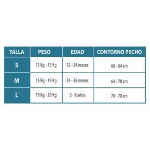 CHALECO NEOPRENO DE FLOTACIÓN COCODRILOS NARANJA