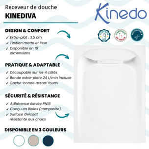 Receveur de douche KINEDO Kinediva blanc
