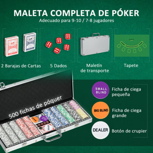 Juego de Póker Profesional, Maletín de Póker de Aluminio con 500 Fichas de 11,5 g, 2 Barajas de Cartas, 5 Dados, Tapete y Botón de Crupier, para 9-10 Jugadores con Cerradura, Plateado