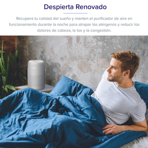 LEVOIT - Purificador de aire Core Mini Pro