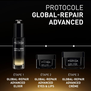 Global-Repair Eyes & Lips - Soin contour des yeux et lèvres nutrition anti-âge et rides 15 ml