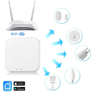 ZigBee Smart Gateway Hub Bridge telecomando wireless per tutti i prodotti smart Tuya ZigBee 3.0. Tuya / Smart Life APP.