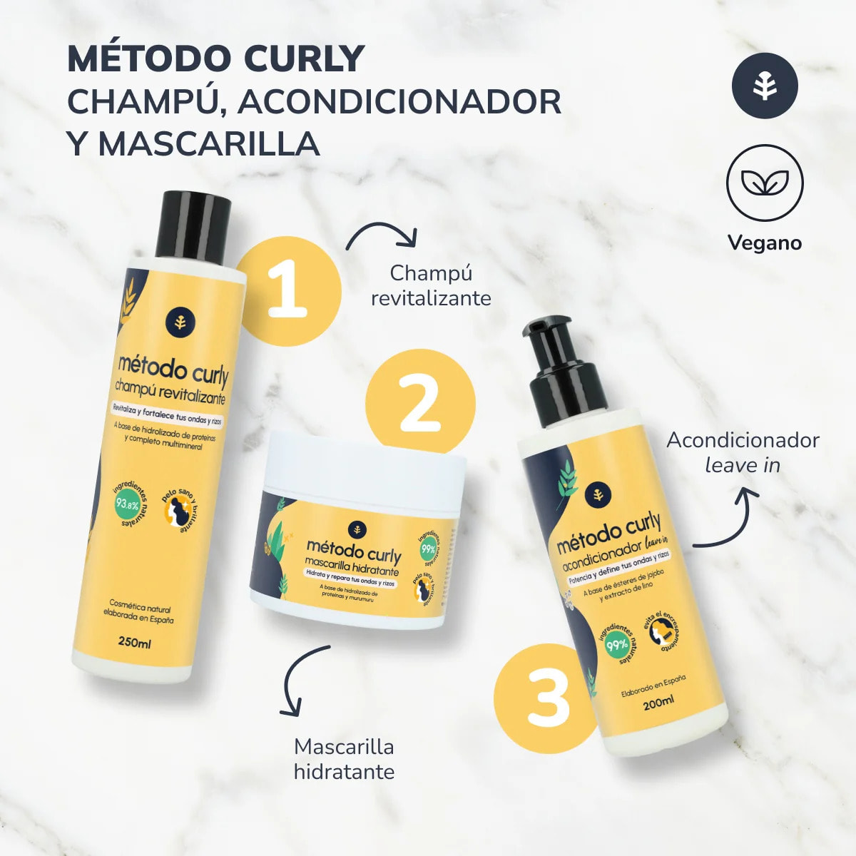 Mascarilla Hidratante Método Curly Planeta Huerto 200 ml