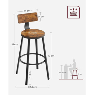 Set di 2 Sgabelli da Bar Loft in Legno e Acciaio Nero
