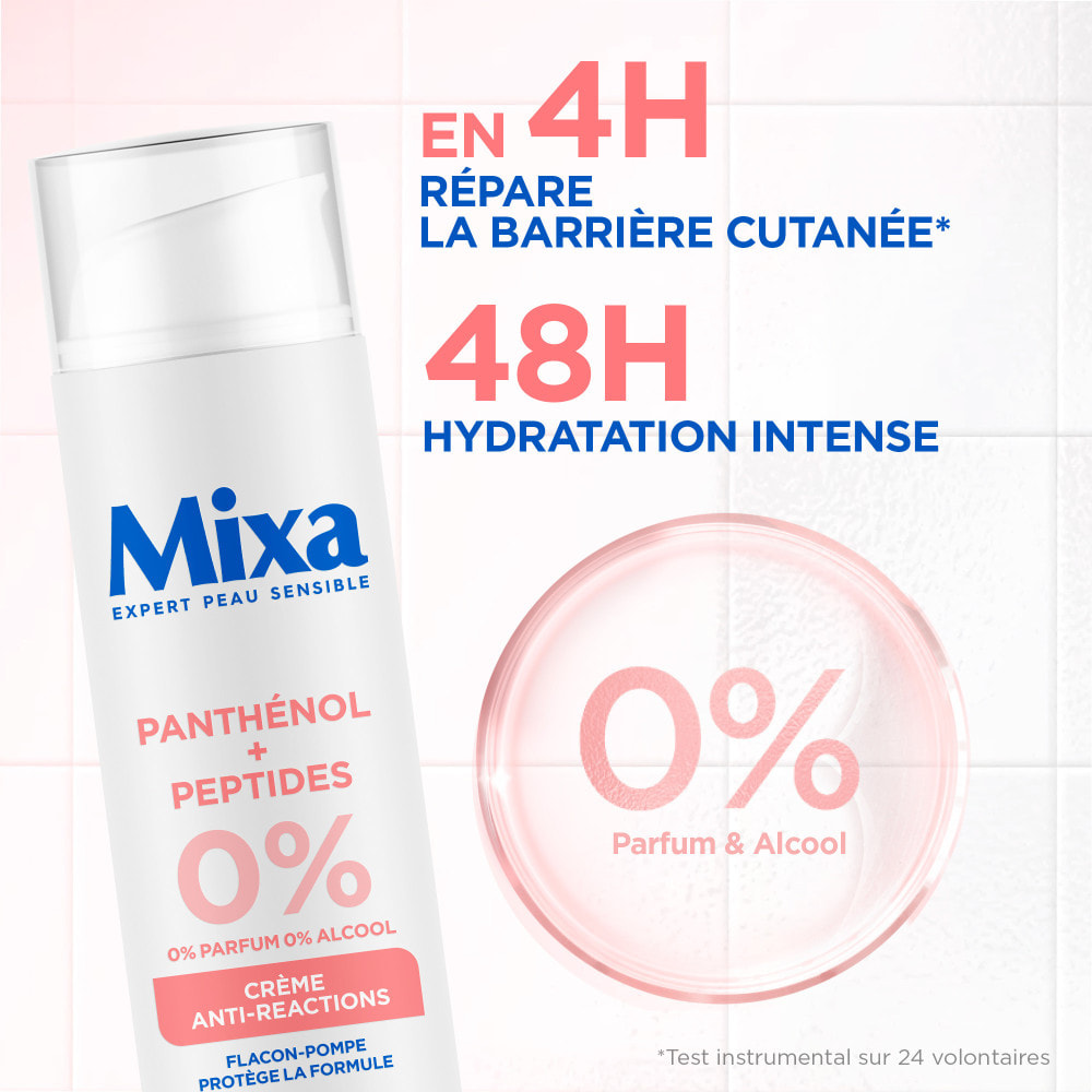 Mixa crème hydratante et réparatrice anti-reactions formulée à partir de Panthénol et Peptides pour hydrater et réparer la barri