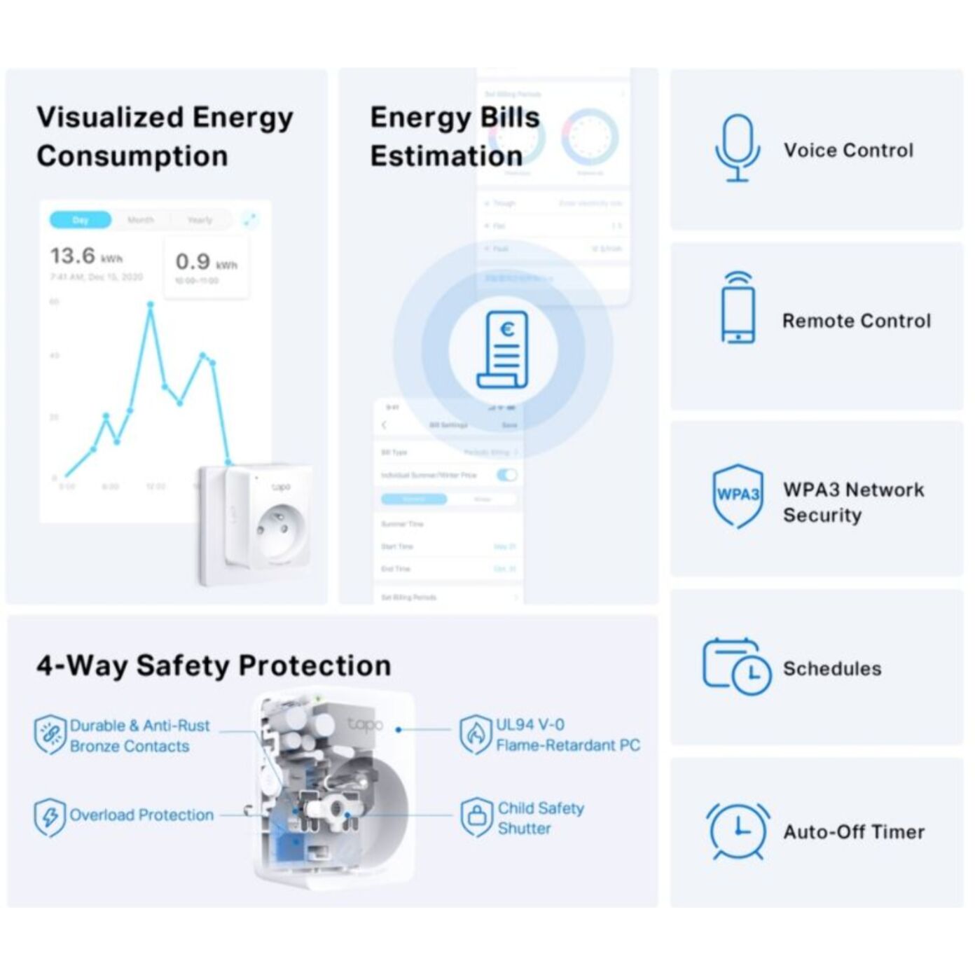 Prise connectée TP-LINK Pack de 2xTP11 wifi
