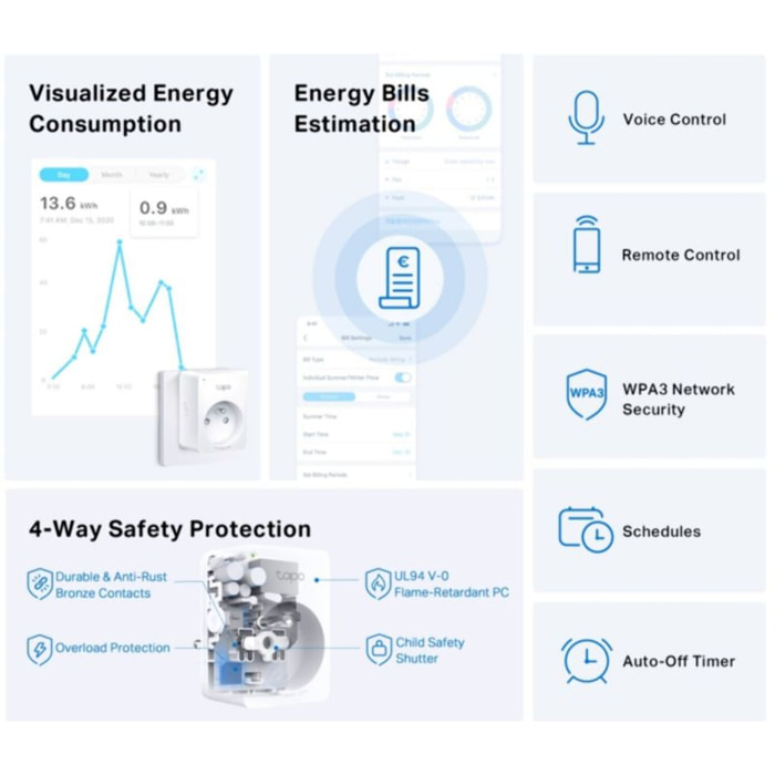 Prise connectée TP-LINK Pack de 2xTP11 wifi
