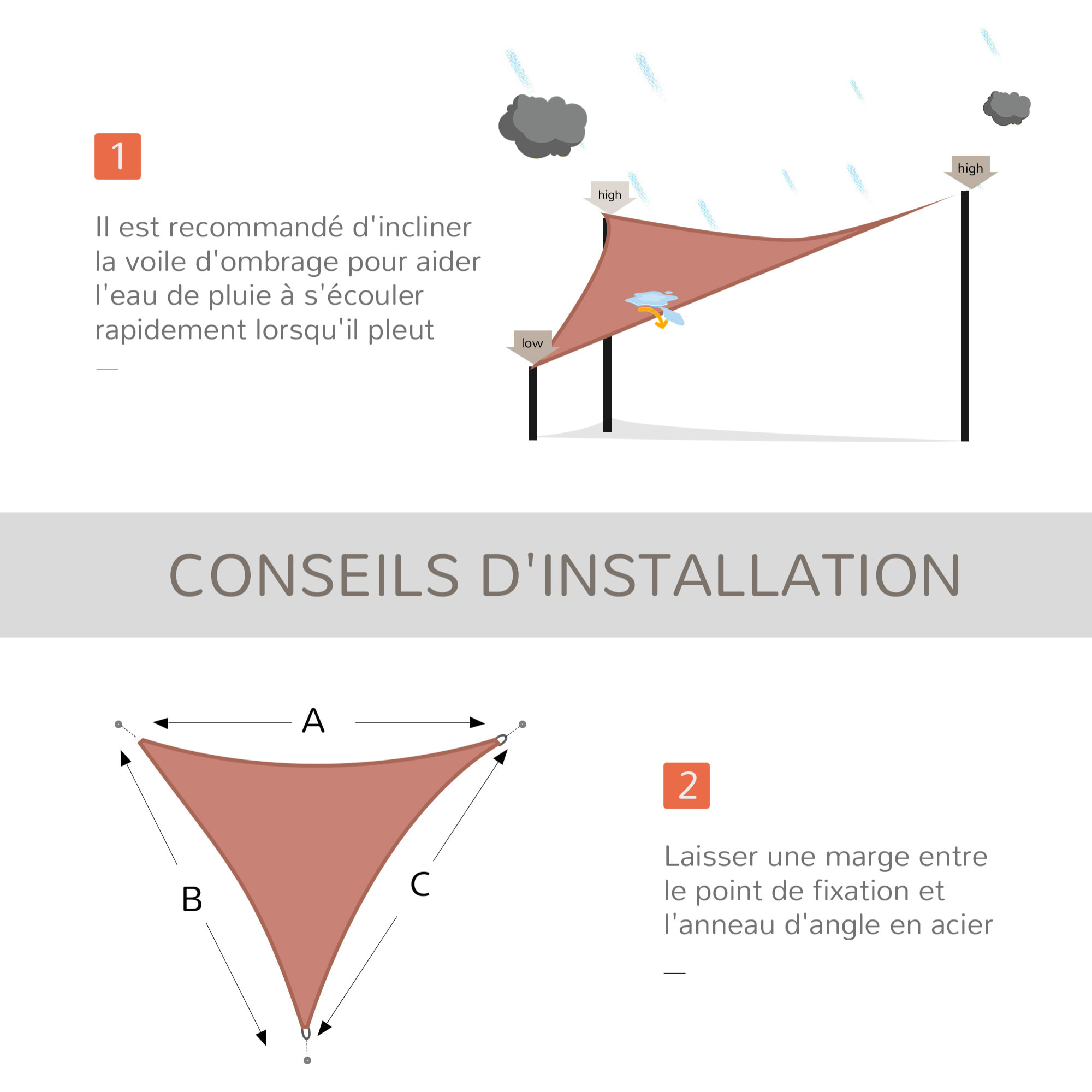 Voile d'ombrage triangulaire grande taille 4 x 4 x 4 m polyéthylène haute densité résistant aux UV rouille