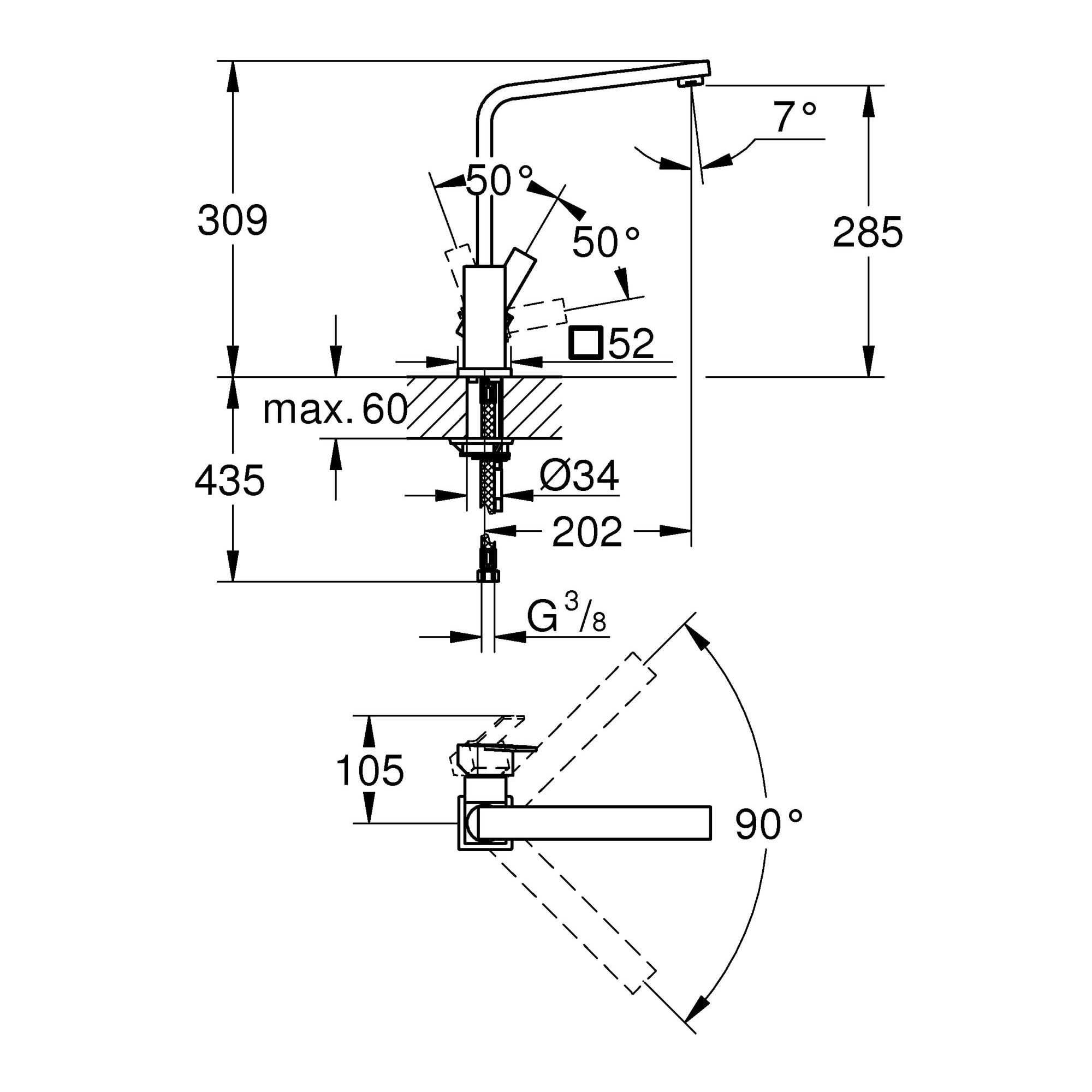 GROHE Sail Cube Mitigeur monocommande Evier Chromé 31393000