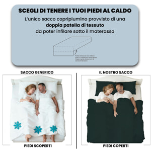 PARURE COPRIPIUMINO WATER WASHED, 100% Microfibra, No Stiro - OTTANIO