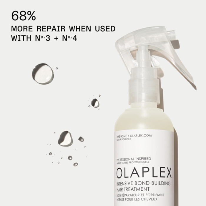 OLAPLEX® Intensive Bond Builder N.0