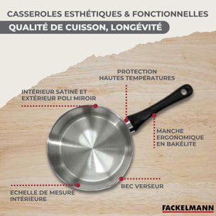 Set 2 poêles, 3 casseroles 12 16 20 cm, 3 faitouts 16, 20 et 24 cm en inox et 6 ustensiles inox Fackelmann Geneva