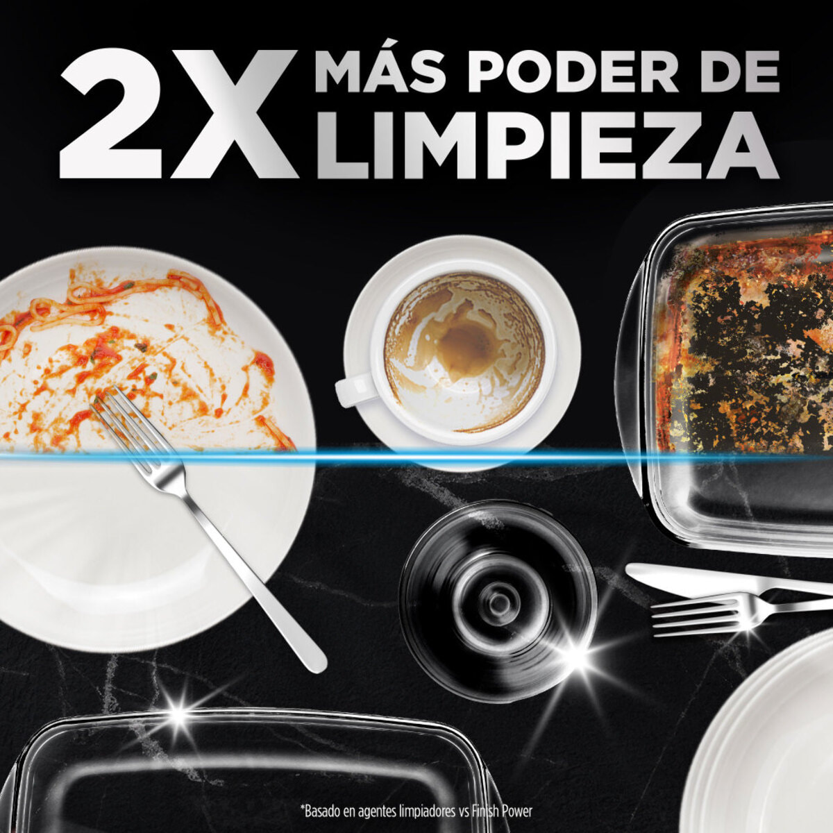 Finish Powerball Ultimate x256 Pastillas para Lavavajillas, Limpieza y Brillo Profundos (Formato 4x 64 Pastillas)