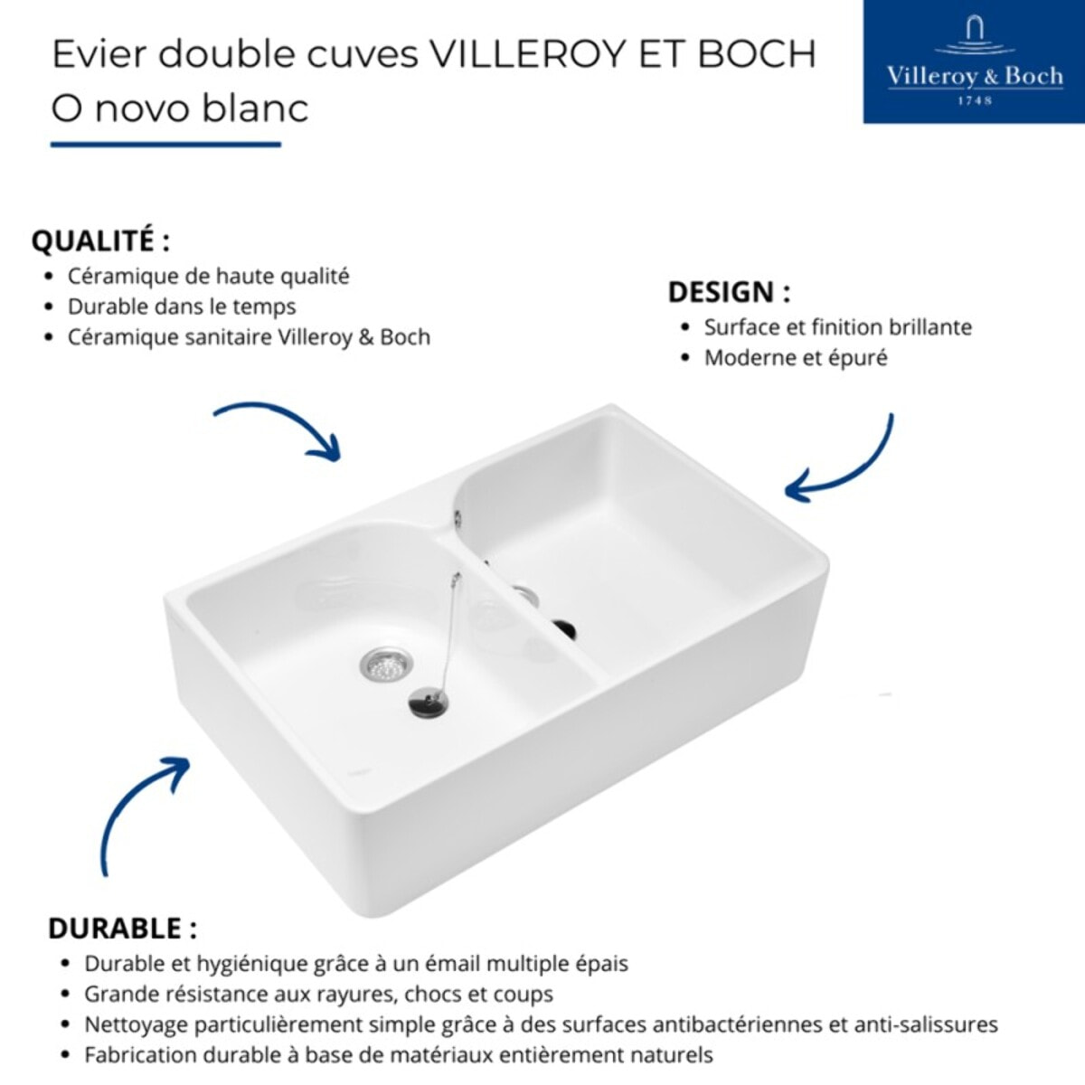Evier 2 bacs blanc O Novo 22 x 79,5 x 51 cm avec trop-plein