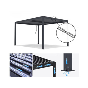 Pergola bioclimatique en aluminium "Windsor" - 3 x 4 m - Anthracite