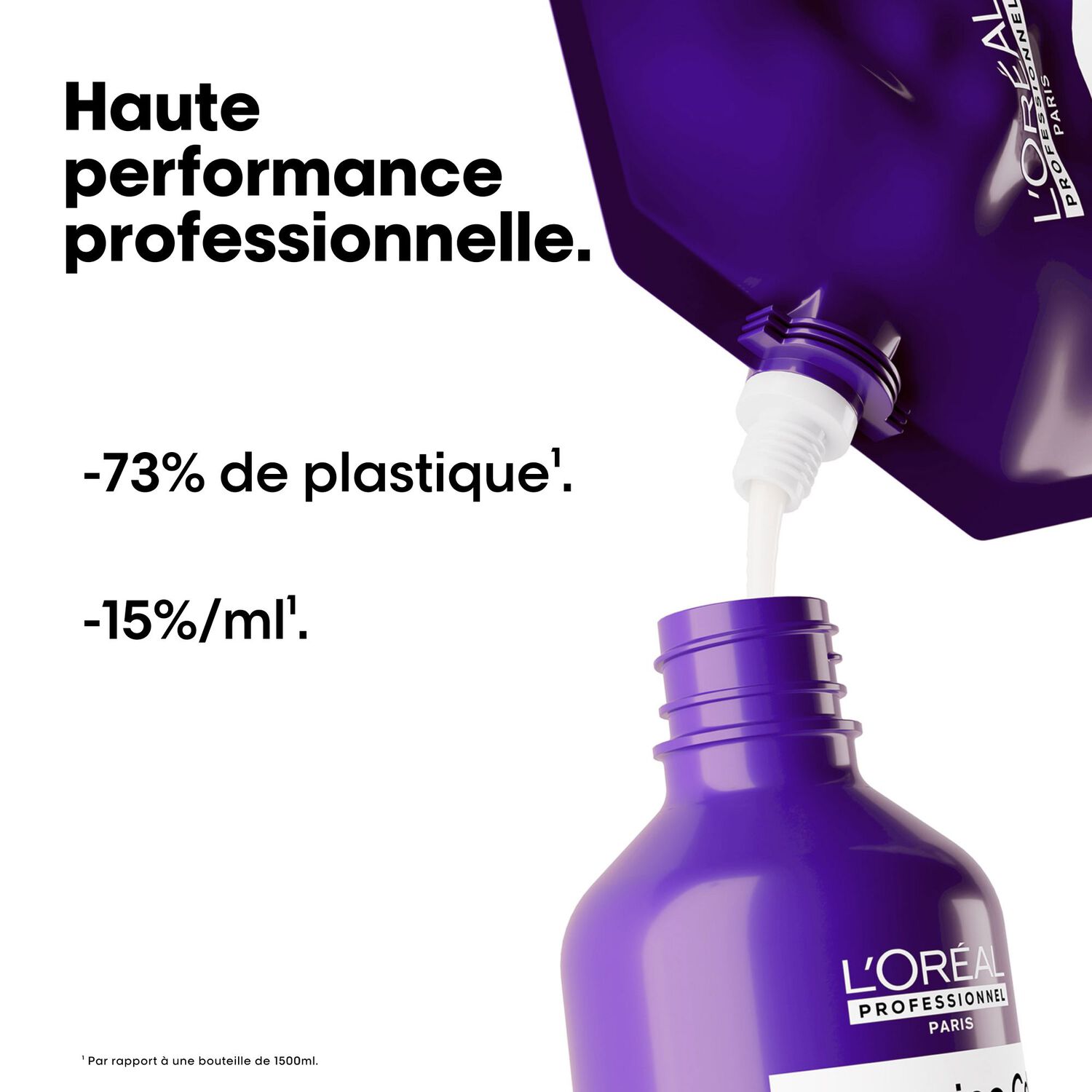 Keratin Alpha Sleek - Recharge Shampooing Disciplinant à la Kératine