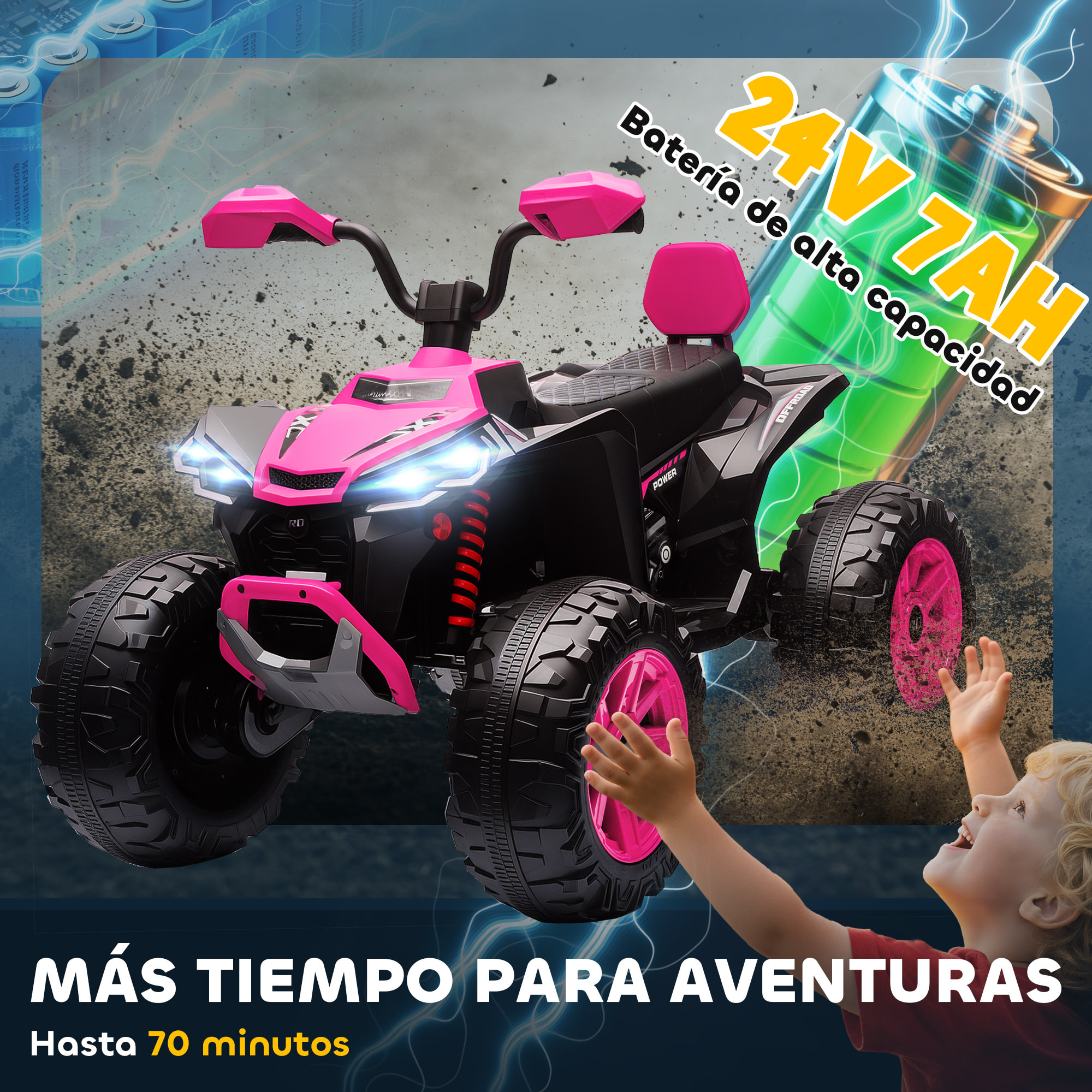 Quad Eléctrico para Niños 24V, Quad para Niños de 3-8 Años de 2 Plazas, con 2 Motores, Velocidad hasta 6,5â€¯km/h, Ruedas con Suspensión, Faros, Bocina, Música, USB, Rosa