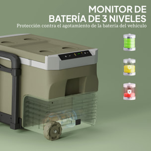 Nevera Portátil Eléctrica 30L Refrigerador de Coche -20℃ a +20 ℃ 12V/24V Mini Frigorífico con Ruedas Compresor Pantalla LED Táctil para Hogar Camping Viajes Automóvil 61x39x41,5 cm Verde