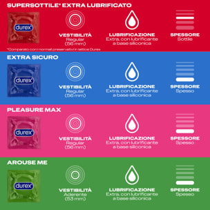 Durex Surprise Mix Preservativi Misti - Confezione da 40 Profilattici