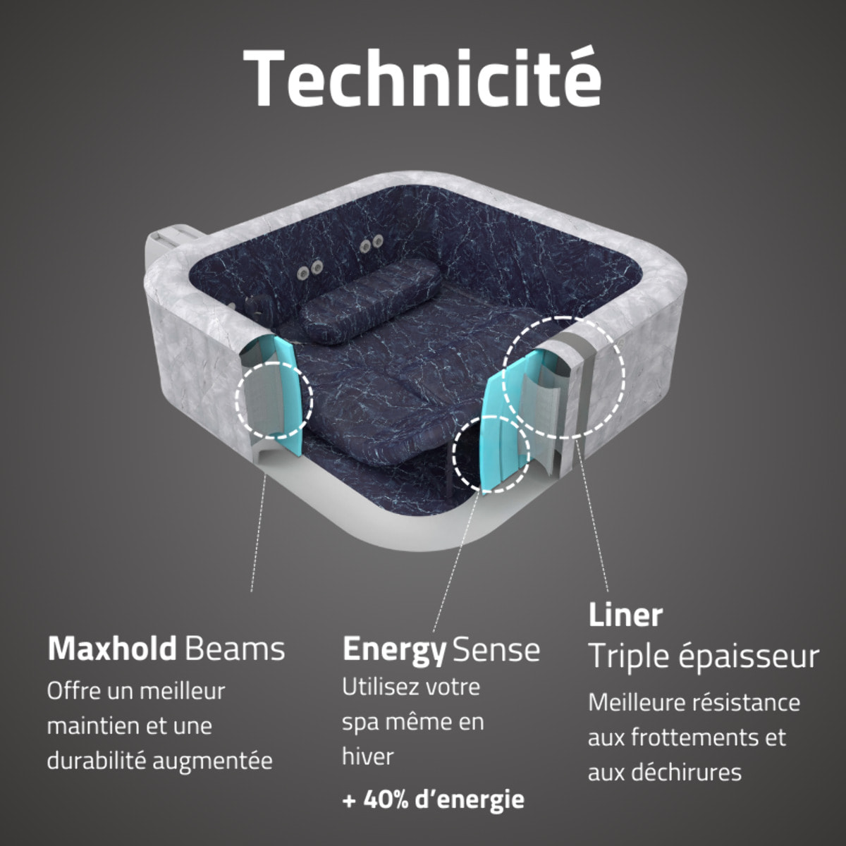 Bestway Spa gonflable carré Lay-Z-Spa San Francisco HydroJet Pro avec WiFi 5-7 personnes