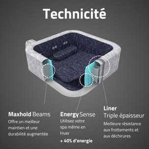 Bestway Spa gonflable carré Lay-Z-Spa San Francisco HydroJet Pro avec WiFi 5-7 personnes