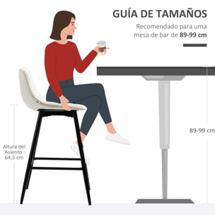 Conjunto de 2 Taburetes Altos de Cocina Sillas Altas de Cocina con Respaldo y Reposapiés Carga 120 kg para Bar Salón Comedor Crema