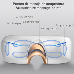 Massaggiatore oculare con 5 modalità: protezione degli occhi, vibrazione, decompressione, riposo e libero. Riproduzione musicale Bluetooth.