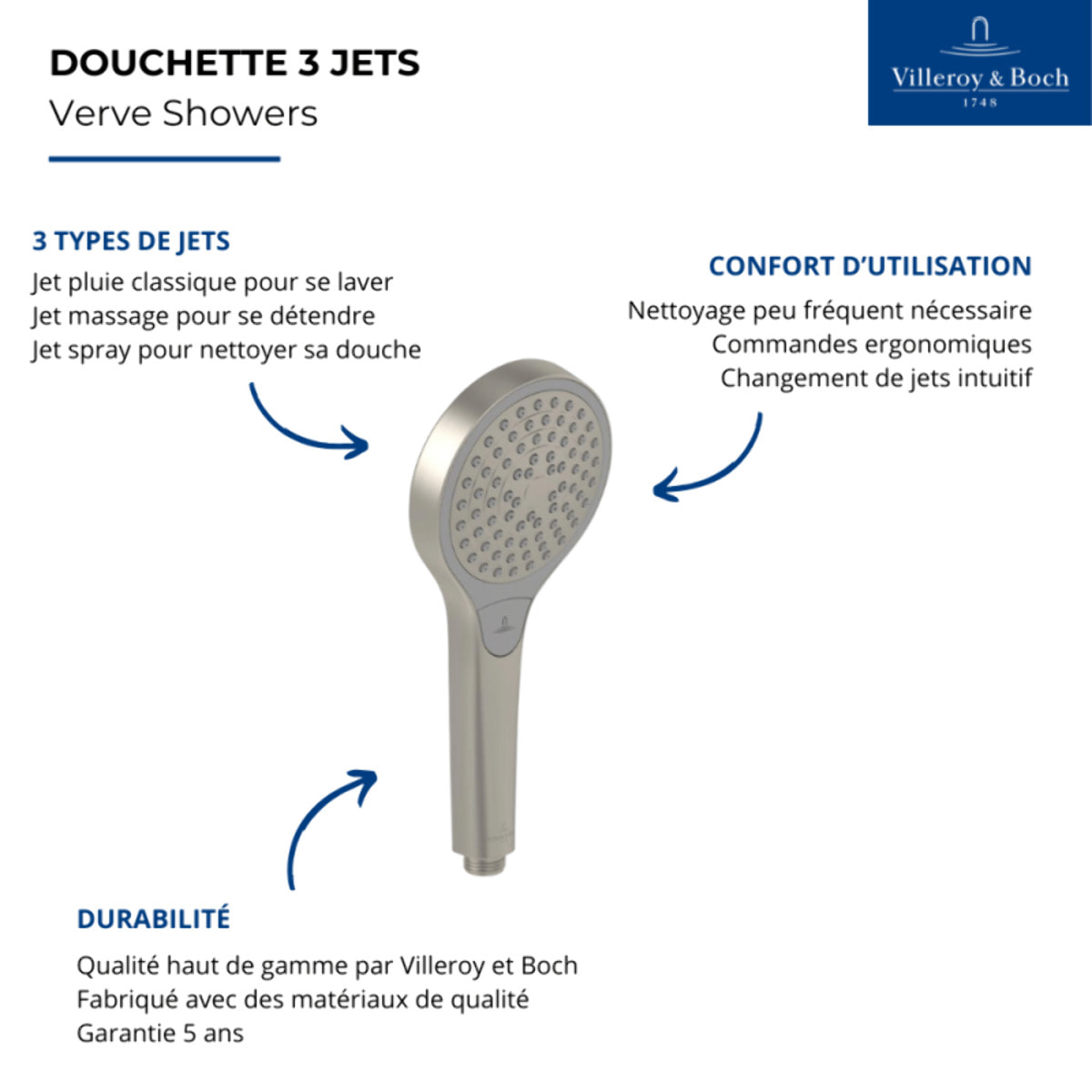 Pomme de douche 3 jets VILLEROY & BOCH Verve Showers Brushed Nickel Matt